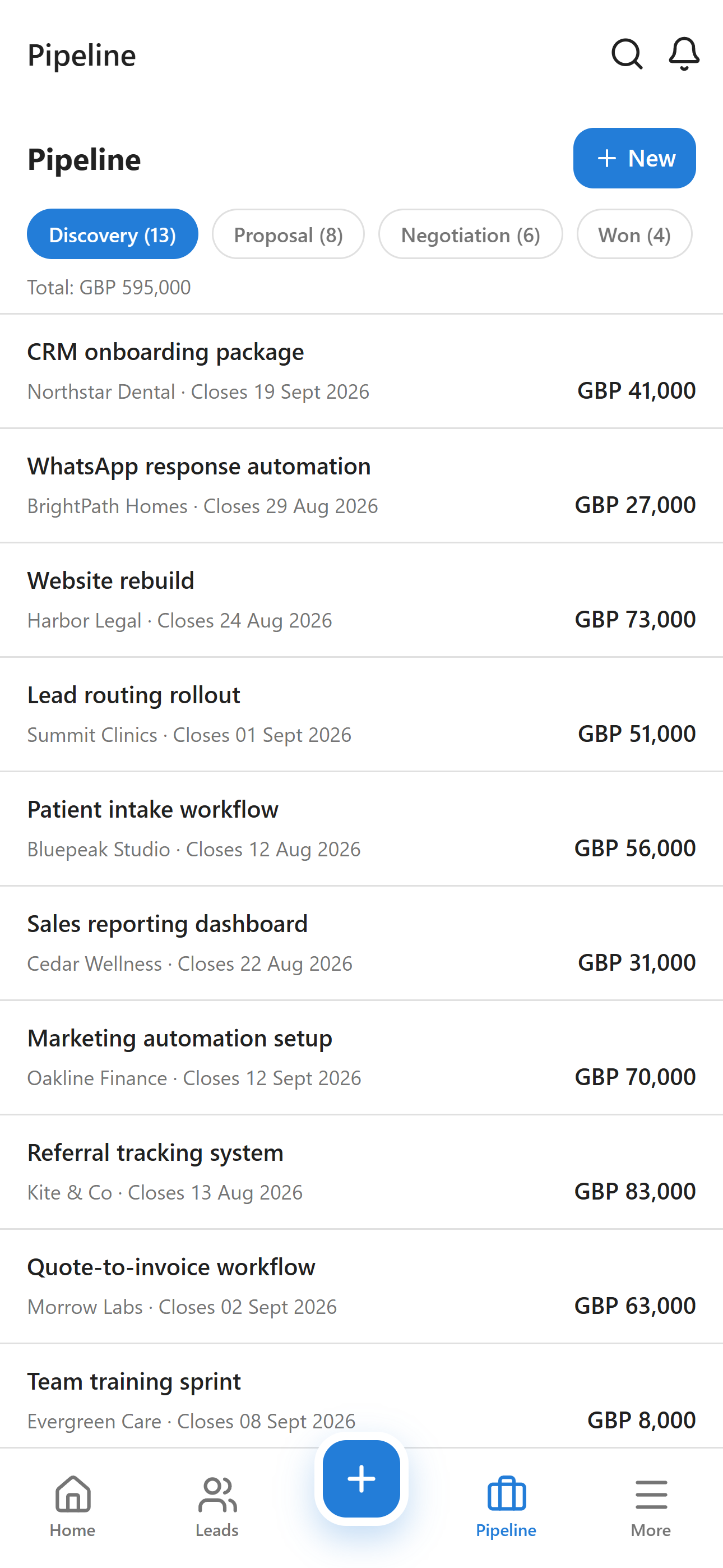 Incep CRM mobile sales pipeline