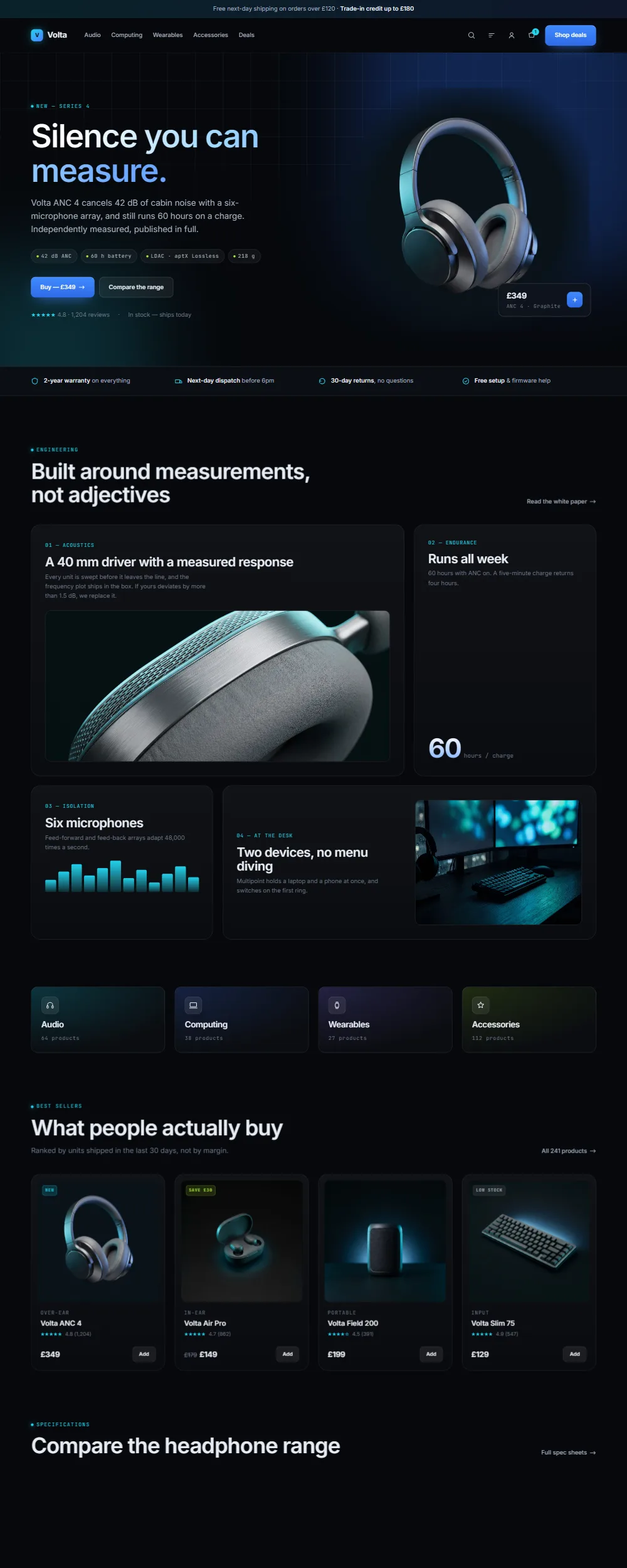 Electronics template homepage